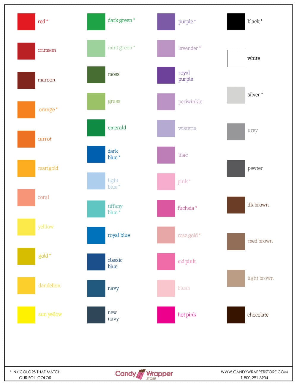 Graduation Class of 2024 Water Bottle Labels - WBGRAD100 Graduation Class of 2024 Personalized Water Bottle Labels Party Favors GRAD200