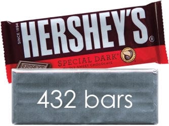 Hershey's Foil Wrapped Dark Chocolate Candy Bars - Case of 432 Hersheys Foil Wrapped Candy Bars overwrapped Hershey's candy bars in foil Candy Wrapper Store