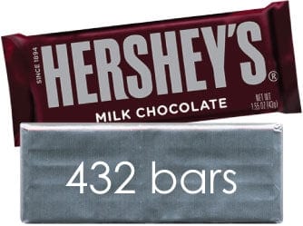 Hershey's Foil Wrapped Milk Chocolate Candy Bars - Case of 432 Hershey's Foil Wrapped Milk Chocolate Candy Bars Candy Wrapper Store